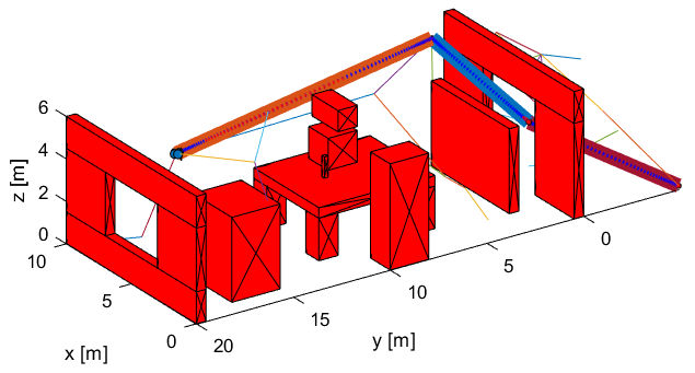 Proposed RRT algorithm path